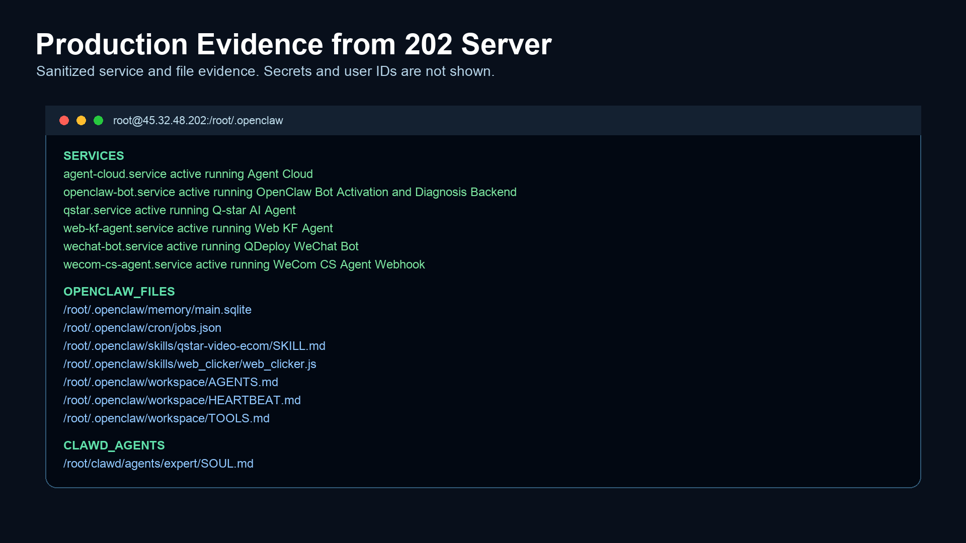 Production services running on Q-Star AI servers